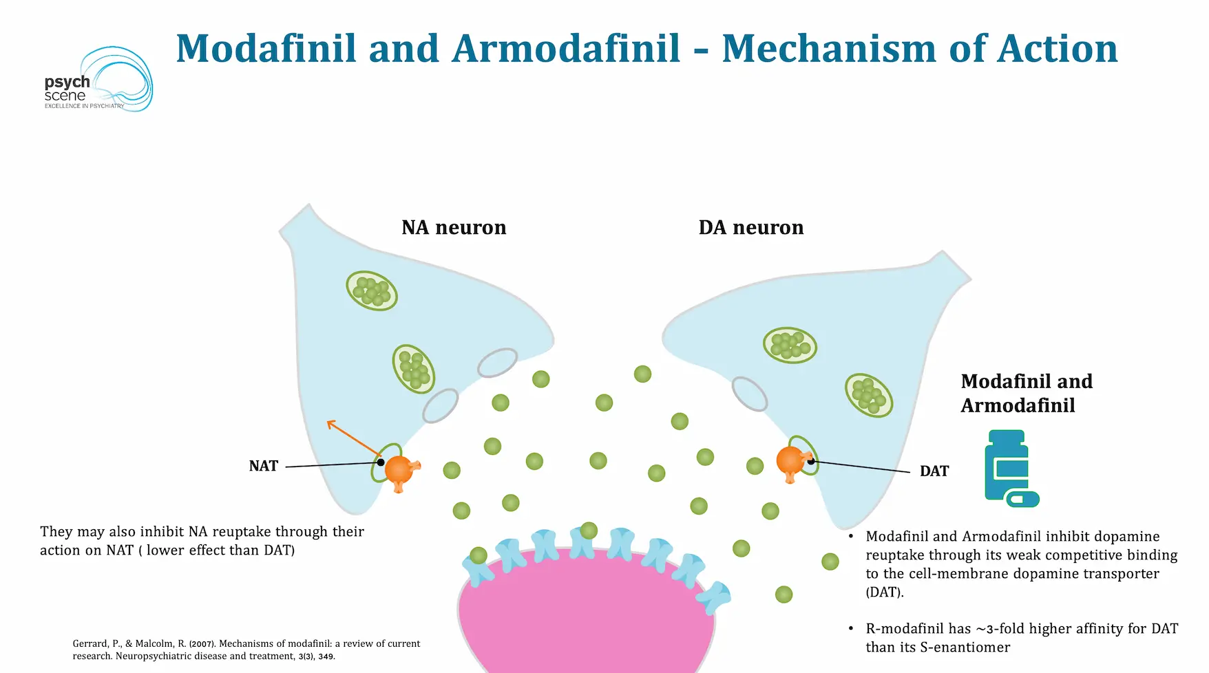 Modafinil And Armodafinil | Modafinil Armodafinil brands | Armodafinil Modafinil Nootropic | Modafinil And Armodafinil Together | Armodafinil is Better Than Modafinil | Armodafinil Side Effects | Armodafinil Benefits and Uses