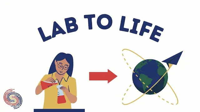 Lab to Life Armodafinil And Modafinil | Modafinil Brand Names | Armodafinil Brand Names